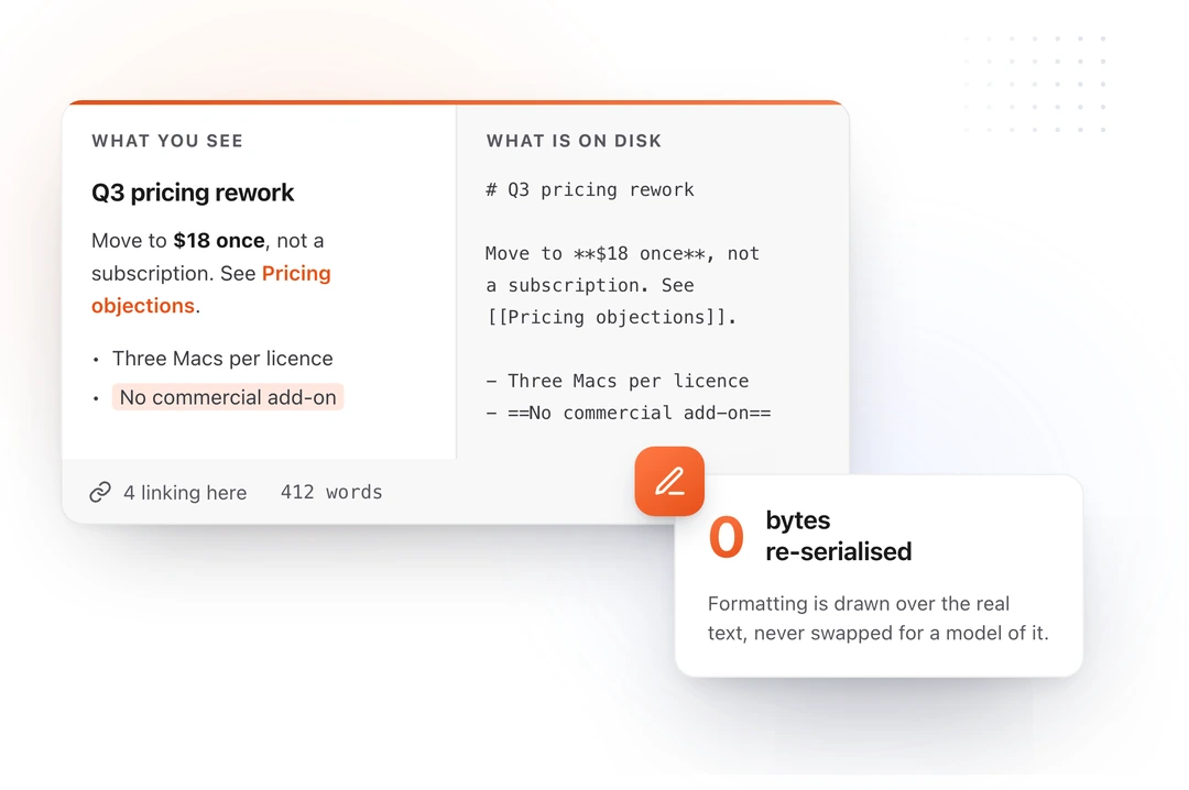 The same note side by side: formatted on the left, the plain Markdown file it is stored as on the right