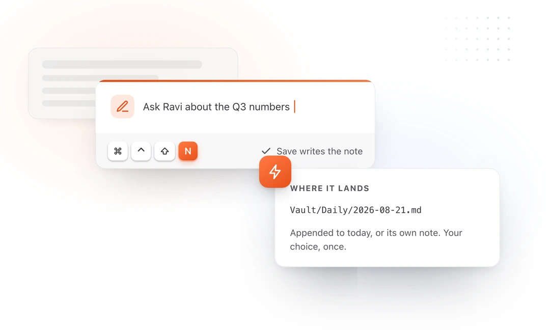A single capture line over another app, with the Command Control Shift N hotkey and the daily note path it writes to