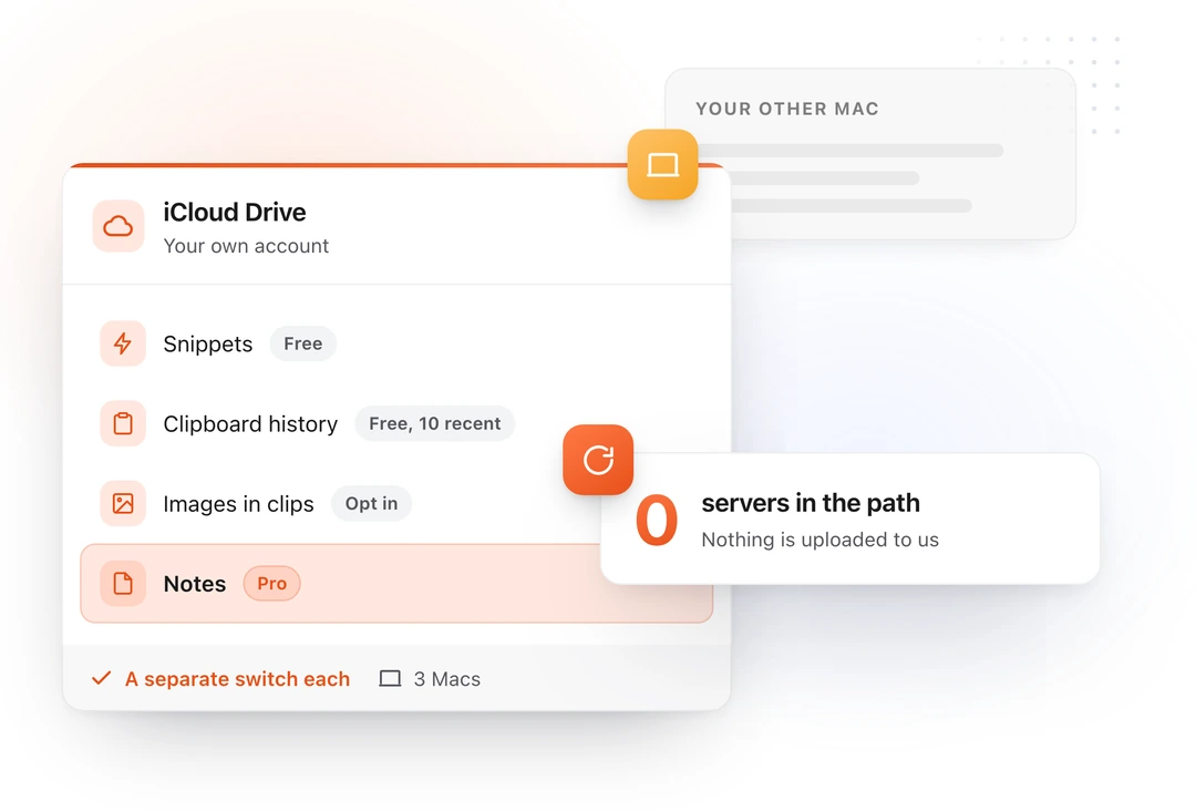 iCloud sync settings with a separate switch for snippets, clipboard history, images and notes, each labelled with its tier