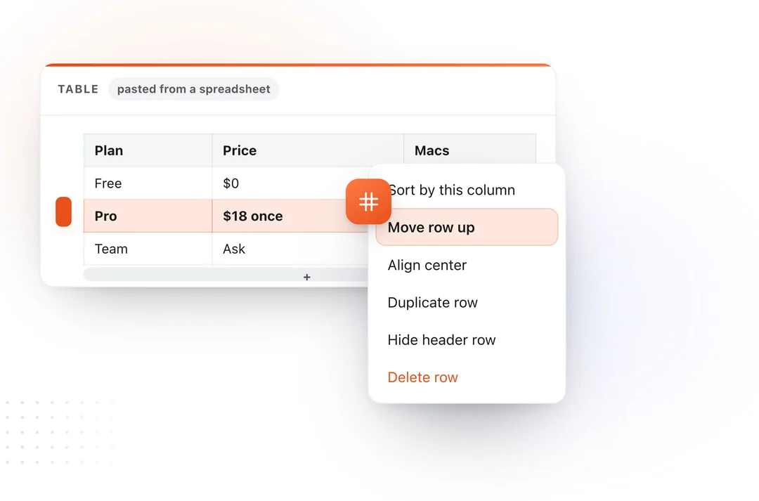 A table with a row grip held and its menu open: sort, move row up, align center, duplicate, hide header row, delete