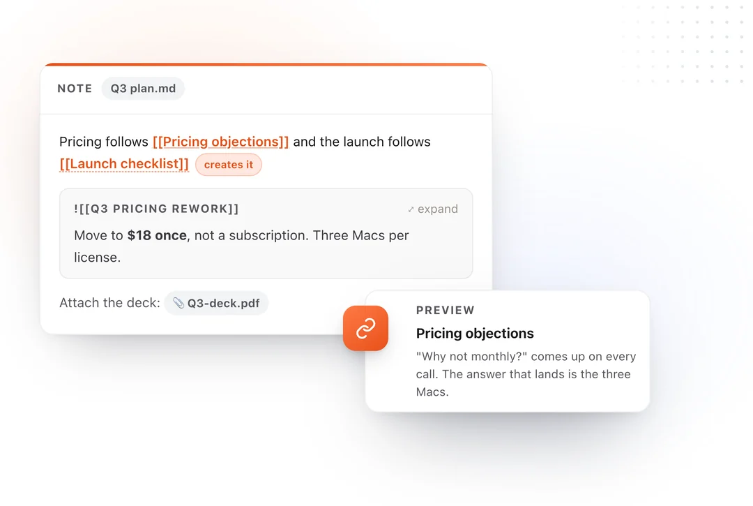 A note embedding another note in place, a link to a note that does not exist yet marked as one that will be created, a file card, and a hover preview of a linked note