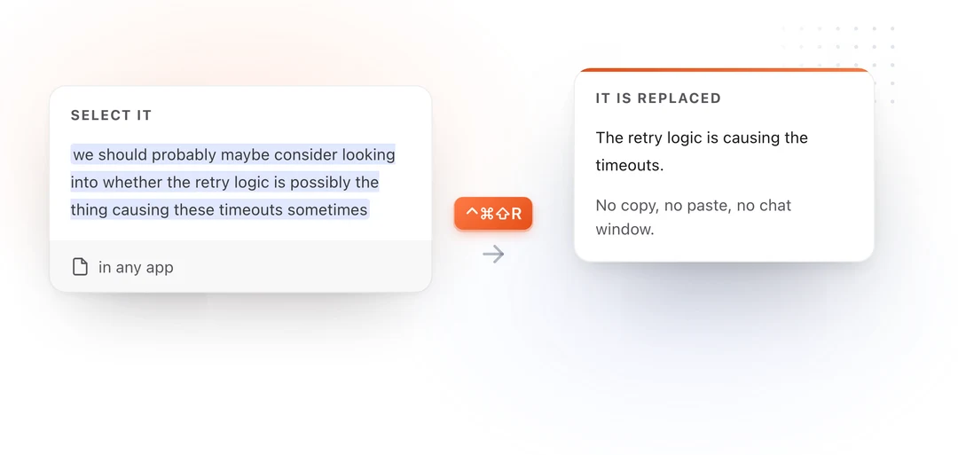 Text selected in an editor, a keyboard shortcut, and the rewritten result replacing the selection in place