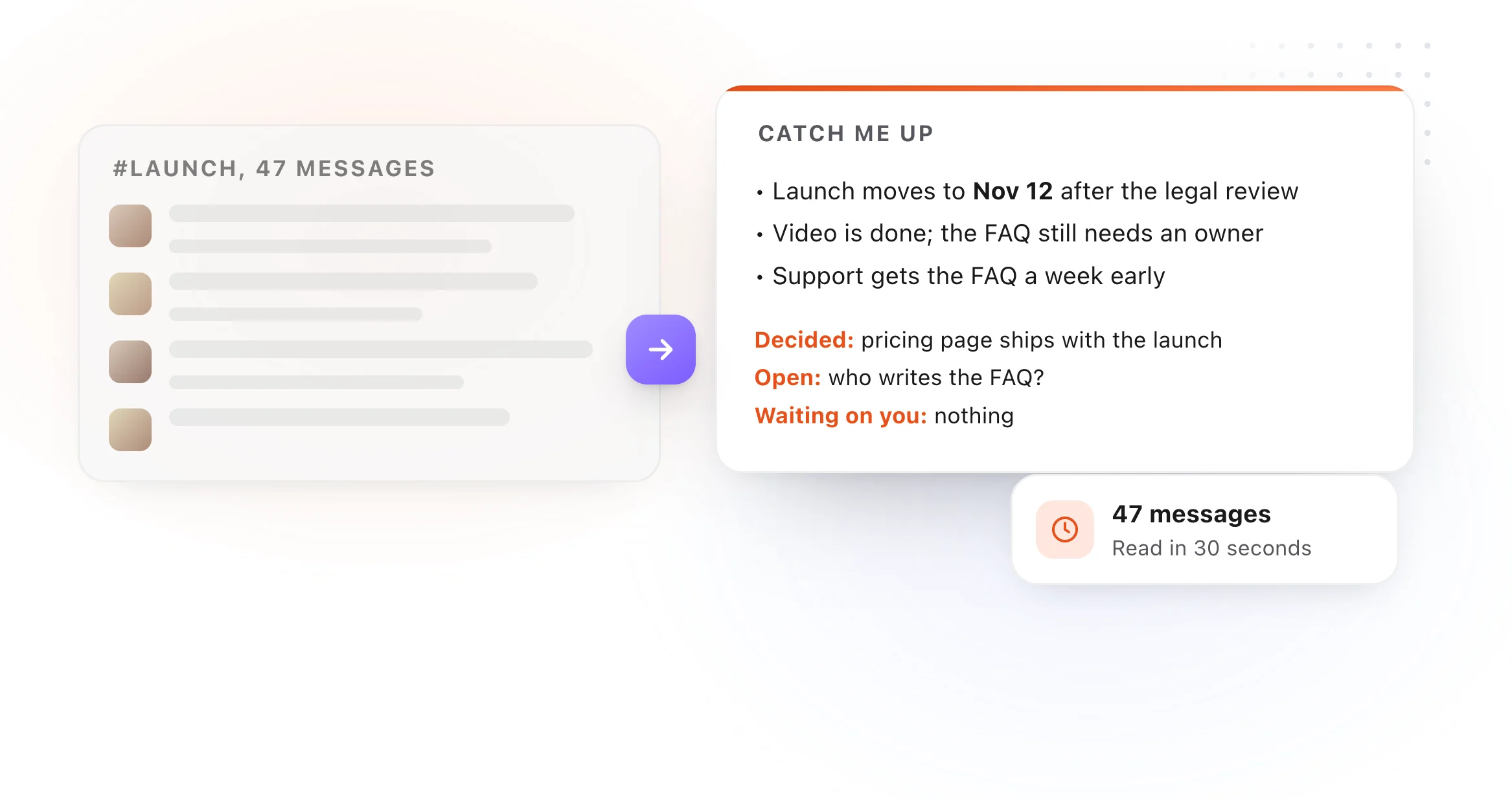 A long message thread highlighted, and a summary card with three bullets, the decisions and the open questions