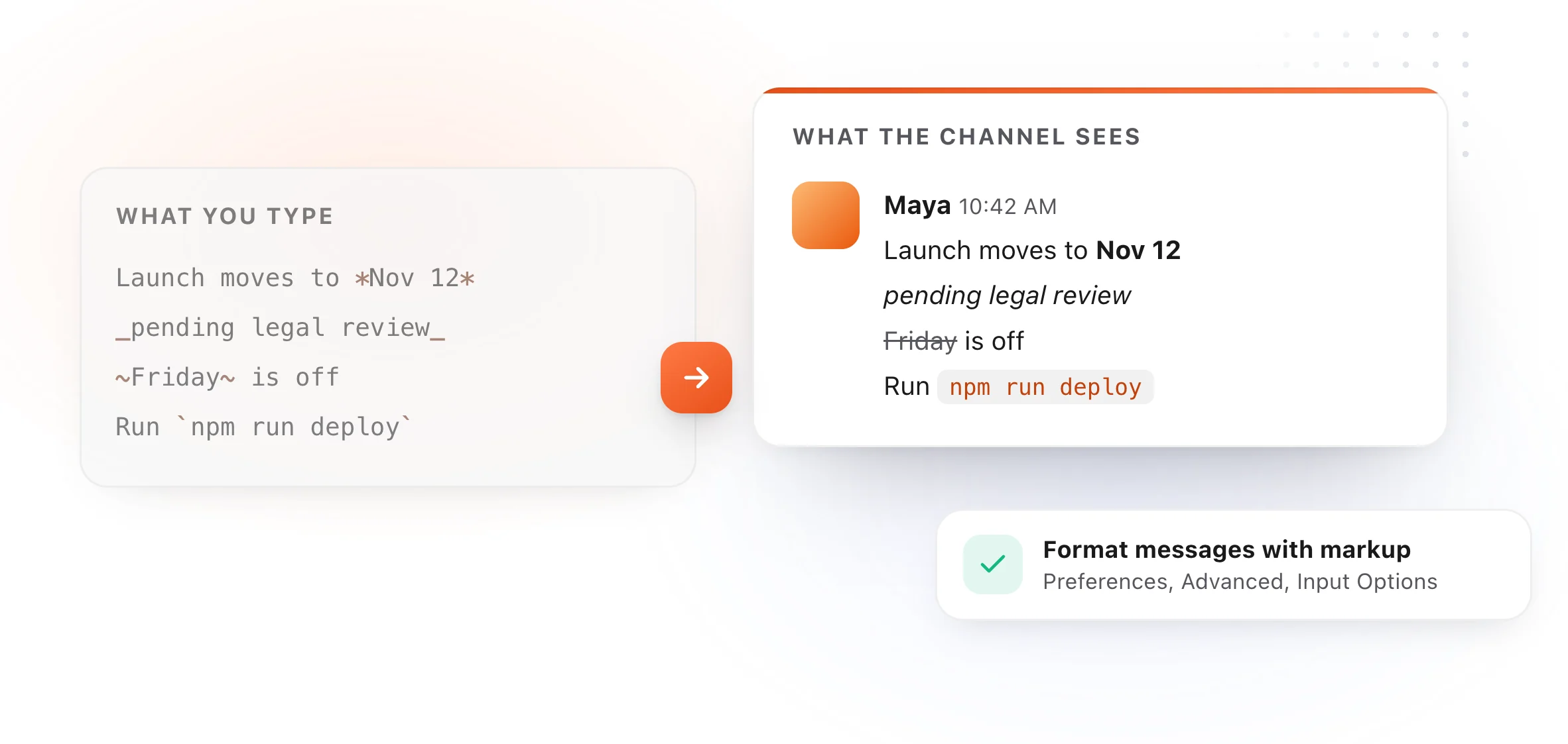 Slack markup typed with single asterisks, underscores, tildes and backticks, and the formatted message the channel sees