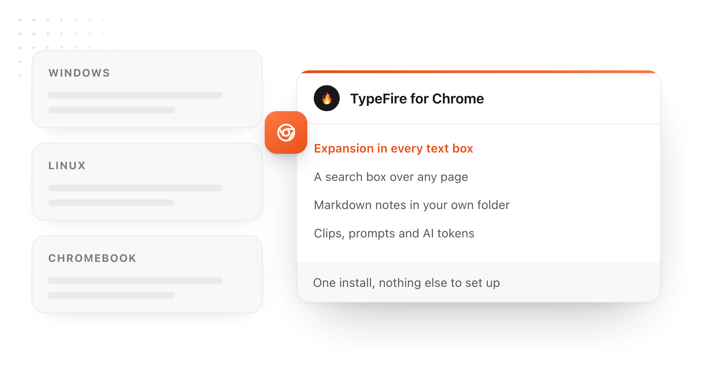 Windows, Linux and ChromeBook all run TypeFire through Chrome