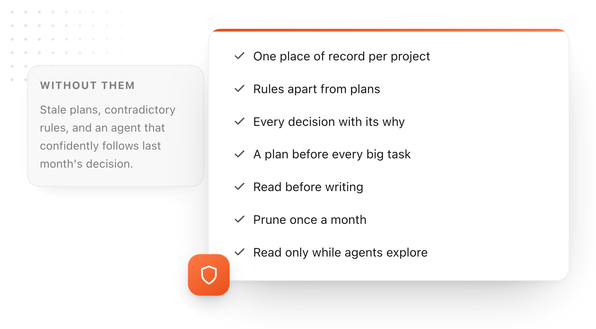 Agent memory hygiene checklist: one place of record per project, rules apart from plans, every decision with its why, a plan before every big task, read before writing, prune once a month, read only while agents explore