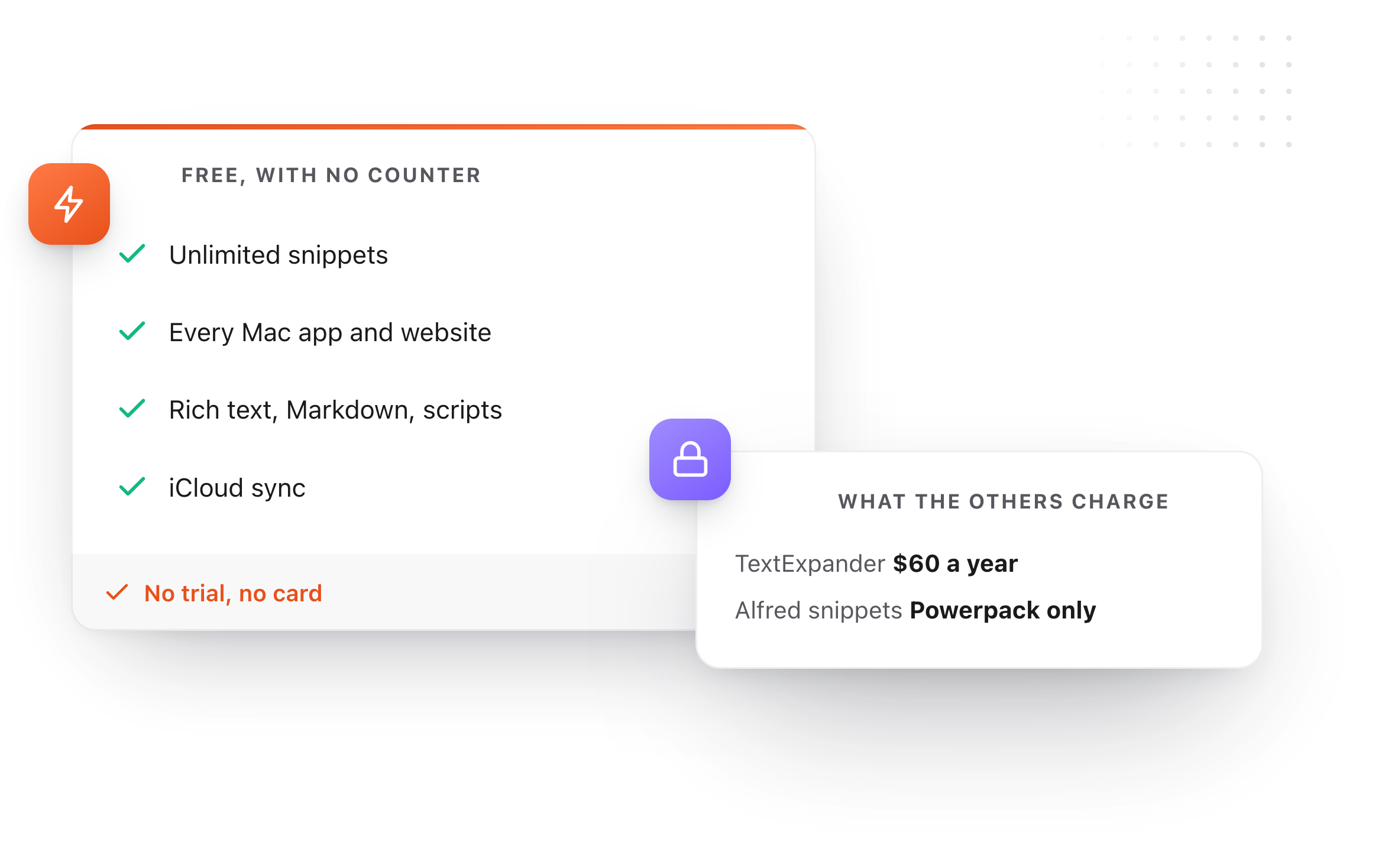 What TypeFire includes free: unlimited snippets, every Mac app, rich text and Markdown, iCloud sync, against what TextExpander and Alfred charge